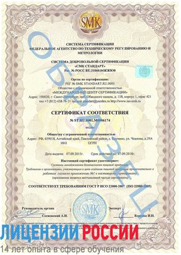 Образец сертификата соответствия Новоуральск Сертификат ISO 22000